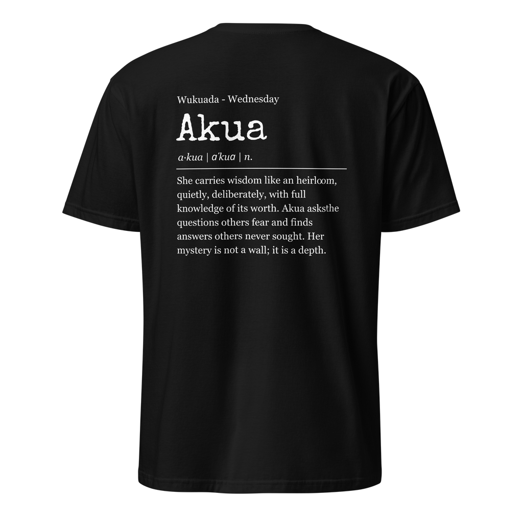 AKUA — The Knowing
