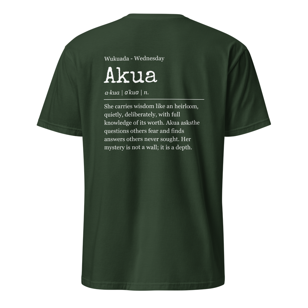 AKUA — The Knowing